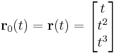 \mathbf{r}_0(t)=\mathbf{r}(t)=\begin{bmatrix}t\\t^2\\ t^3 \end{bmatrix}