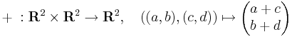 +\;:\mathbf{R}^2\times\mathbf{R}^2\to\mathbf{R}^2,\quad((a,b),(c,d))\mapsto\begin{pmatrix}a + c\\b + d\end{pmatrix}