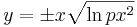 y=\pm x\sqrt{\mathrm{ln}\,px^2}\,