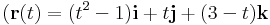 (\mathbf{r}(t)=(t^2-1)\mathbf{i}+t\mathbf{j}+(3-t)\mathbf{k}