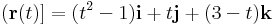 (\mathbf{r}(t)]=(t^2-1)\mathbf{i}+t\mathbf{j}+(3-t)\mathbf{k}