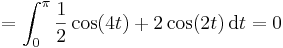 =\int_0^\pi\frac{1}{2}\cos(4t)+2\cos(2t)\,\mathrm{d}t=0