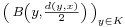 \mbox{ }_{\left(\,B\left(y,\frac{d(y,x)}{2}\right)\,\right)_{y\in K}}