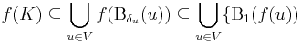 f(K)\subseteq\bigcup\limits_{u\in V}f(\mathrm{B}_{\delta_{u}}(u))\subseteq\bigcup\limits_{u\in V}\{\mathrm{B}_{1}(f(u))\,