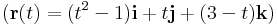 (\mathbf{r}(t)=(t^2-1)\mathbf{i}+t\mathbf{j}+(3-t)\mathbf{k})