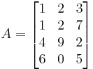 A = \begin{bmatrix}
1 & 2 & 3 \\
1 & 2 & 7 \\
4&9&2 \\
6&0&5\end{bmatrix}